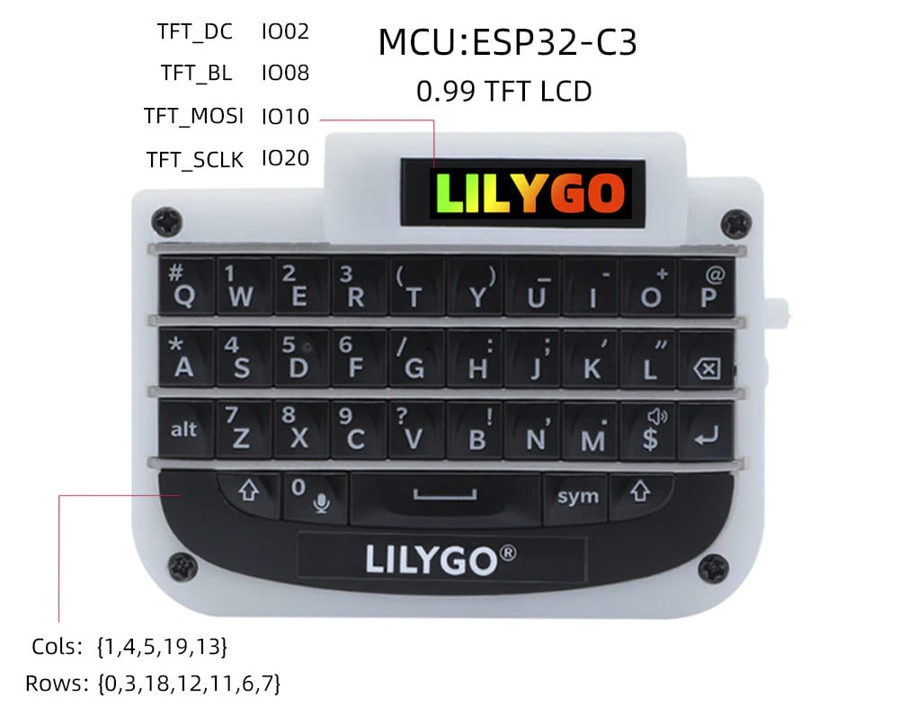 smallest keyboard for android