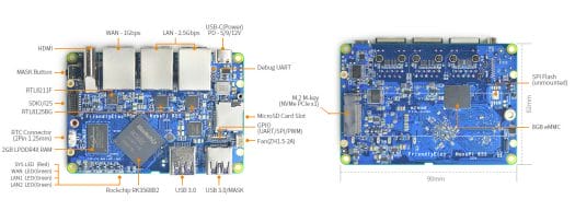 Rockchip RK3568 router sbc specifications