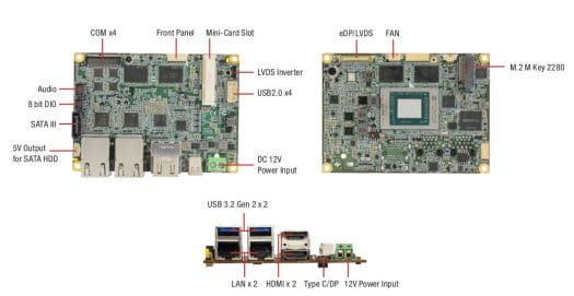 AMD Ryzen V2000 Pico-ITX board