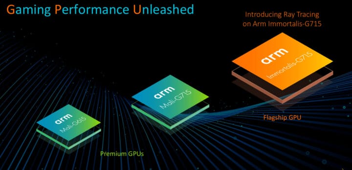 Arm Immortalis-G715 GPU supports hardware-based ray tracing - CNX Software