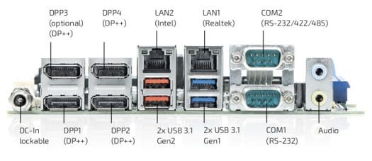 Kontron D3723-R ports