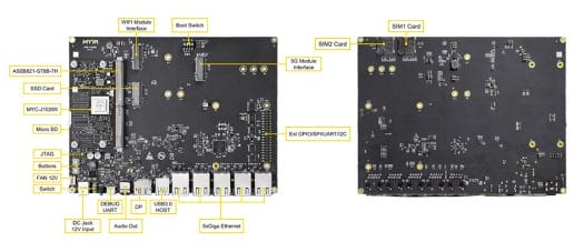 LS1028A development board 5x GbE ports