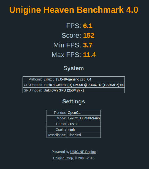 MINI S ubuntu heaven 3D graphics benchmark