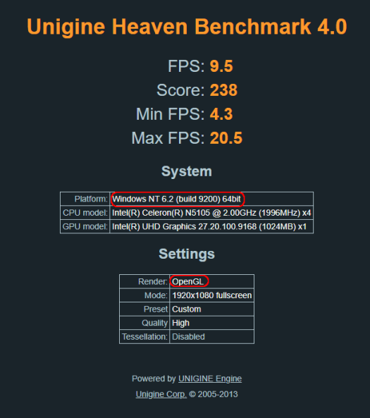 Quieter3Q Windows 11 heaven OpenGL benchmark