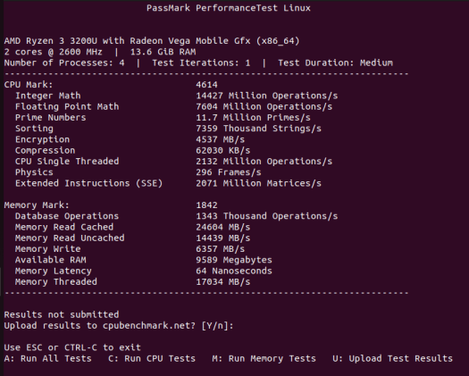 beelink ser3 ubuntu 22.04 cpu-passmark performancetest