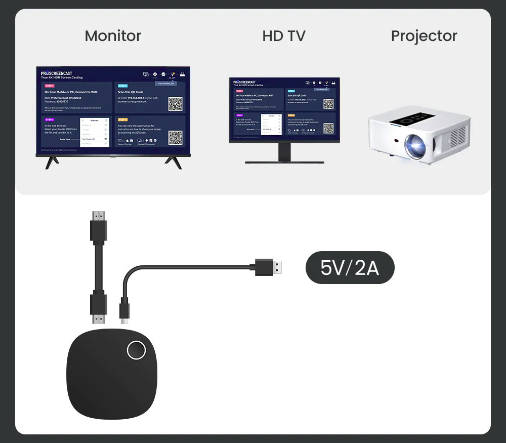4K wireless display adapter supports 3840x2160 resolution @ 60 Hz, HDR  (Sponsored) - CNX Software