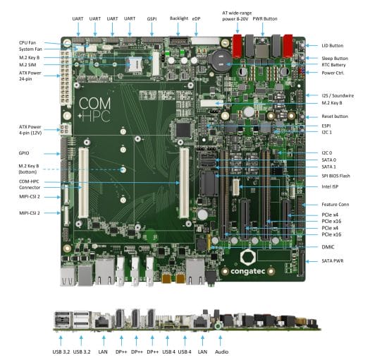 COM-HPC micro-ATX motherboard specs