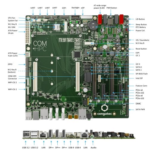 COM-HPC-micro-ATX-motherboard-specs COM-HPC micro-ATX motherboard specs