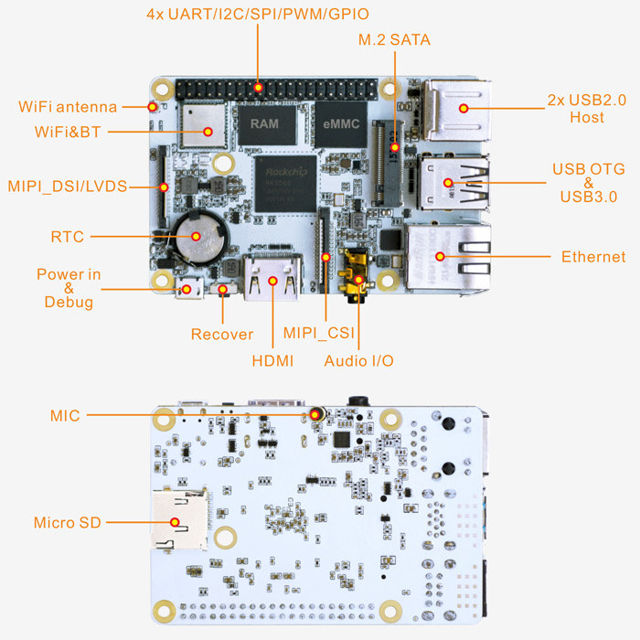 Orange Pi 3B - A Rockchip RK3566 SBC with an M.2 NVMe/SATA SSD
