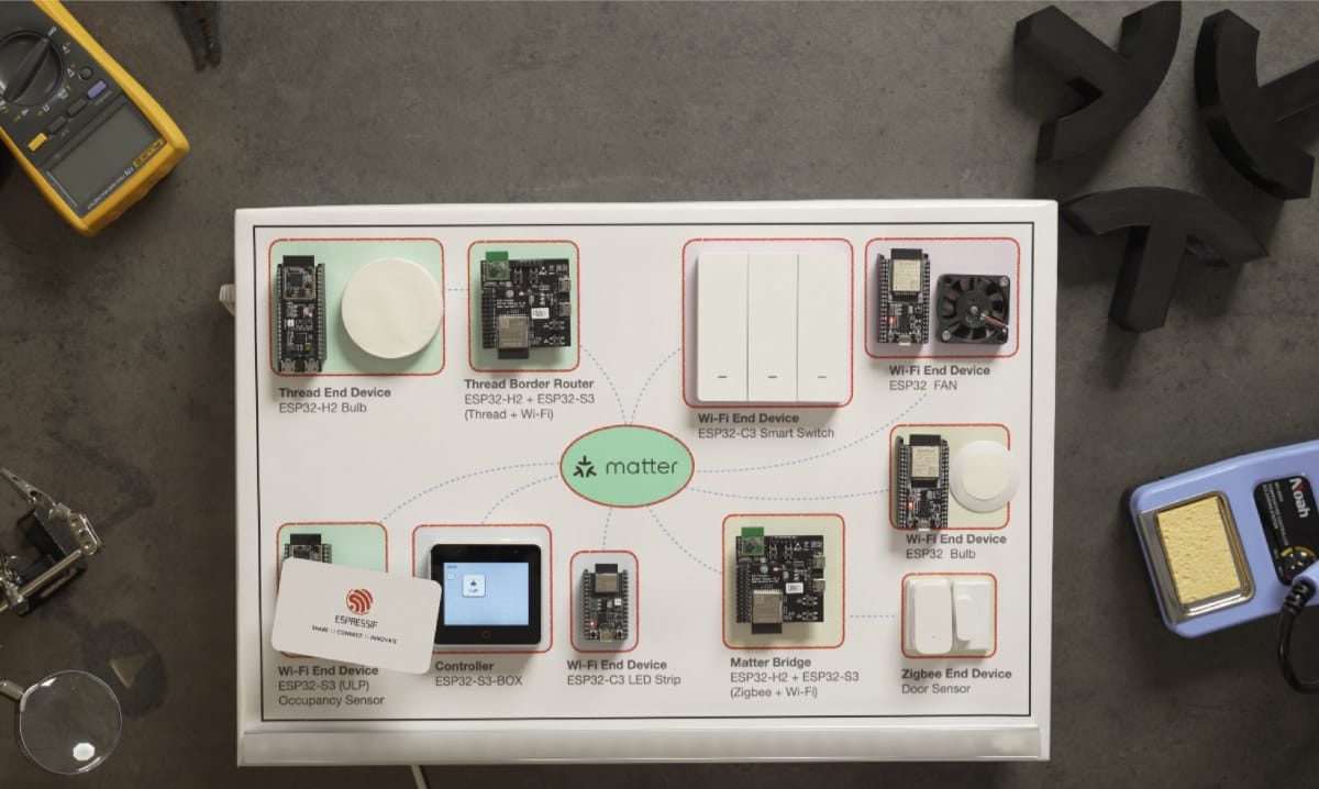 ESP32 Low Power Device Design - Part 1 - Squix - TechBlog