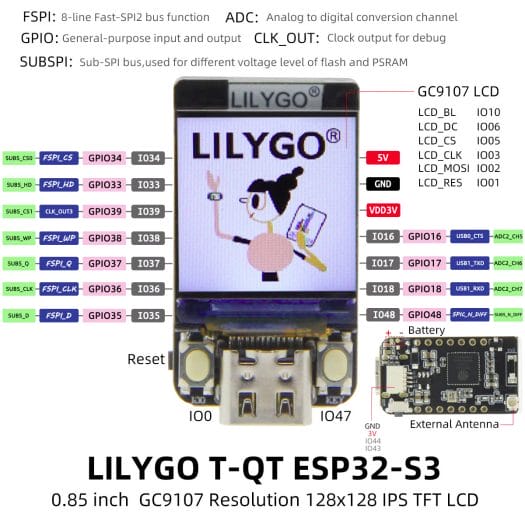 LILYGO ESP32-S3 board