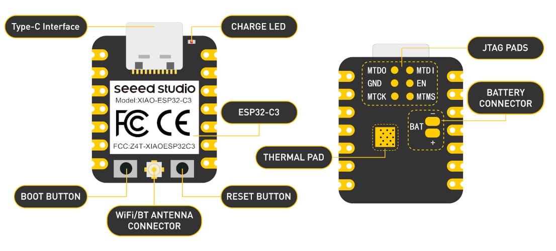 Seeed Studio outs $5 XIAO ESP32C3 board with WiFi and BLE, battery ...