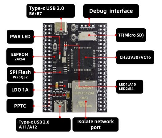 YD-CH32V307VCT6 board