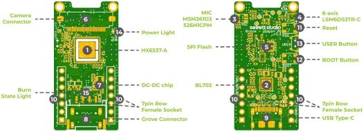 Grove Vision AI Module Pinout Grove Vision AI Module Pinout