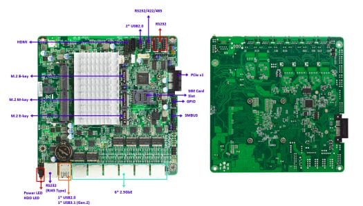 Jetway MI05-0XK thin mini-ITX networking motherboard