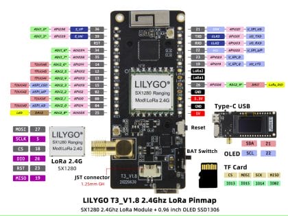 ESP32 board supports 2.4Ghz LoRa with SX1280 RF transceiver - CNX Software