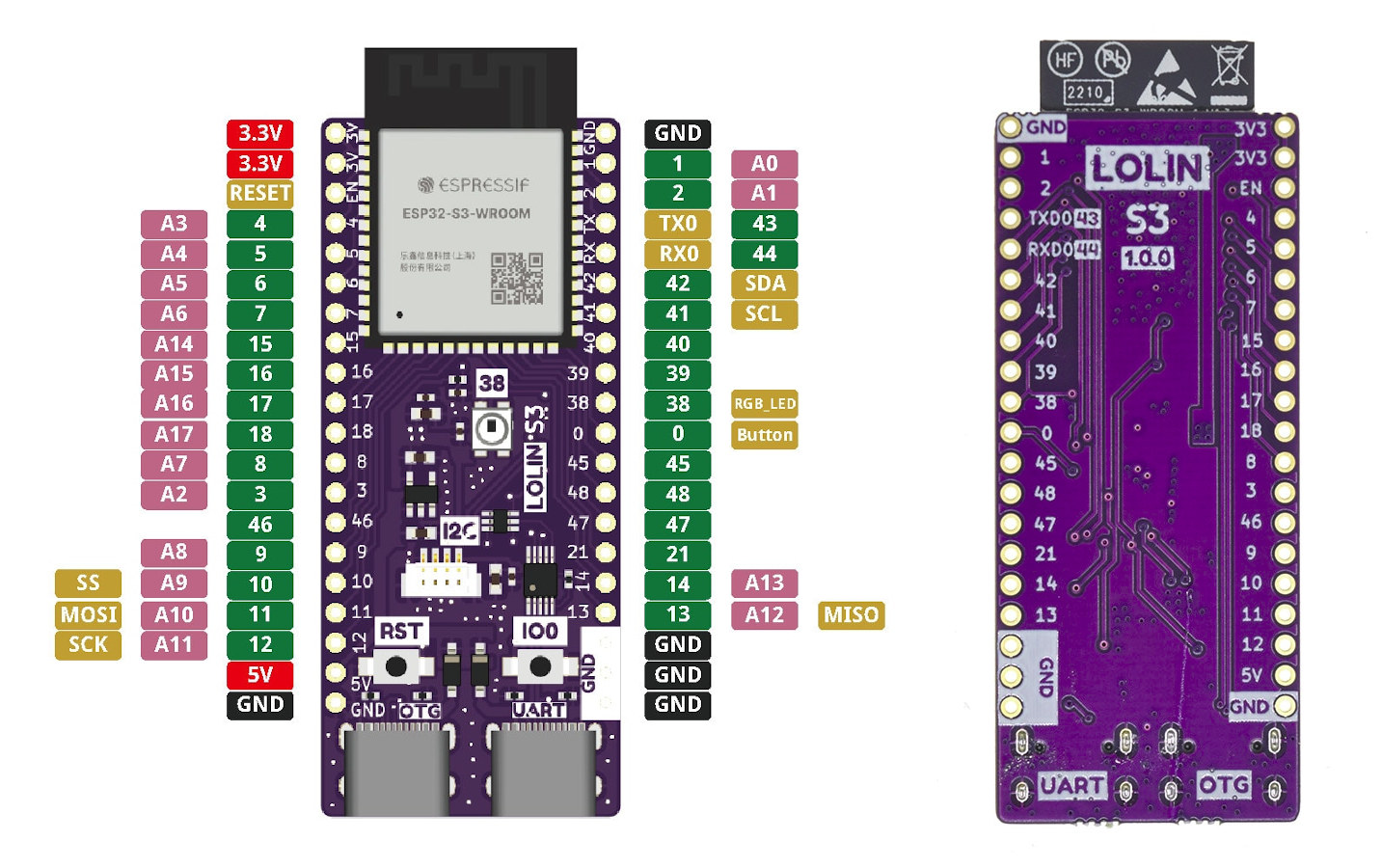 $7 Lolin S3 ESP32-S3 board ships with MicroPython firmware - CNX