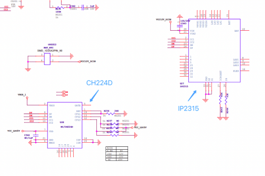 Radxa 3A IP2315 CH224D schematics