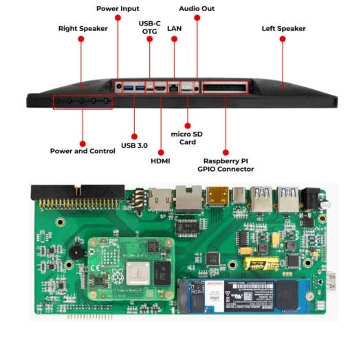Raspberry Pi CM4 carrier NVMe SSD
