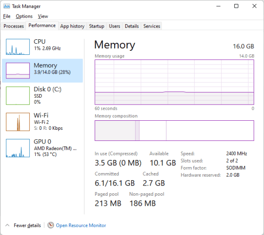 Speed S3 windows 11 memory speed
