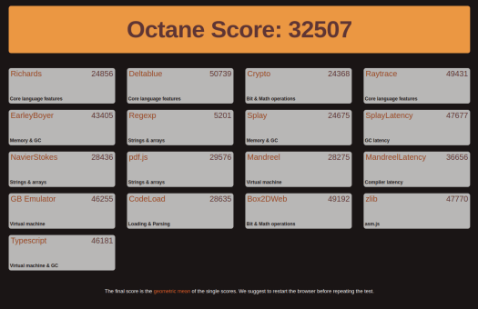 U59 Pro ubuntu 22.04 octane