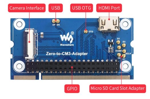 Waveshare Zero-To-CM3 adapter