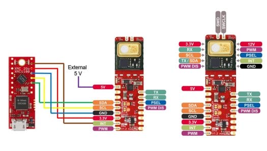 XMC 2go Shied2GO connection pinout diagrams XMC 2go Shied2GO connection pinout diagrams