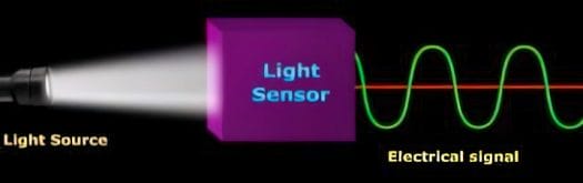 light sensor working principle