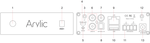 Arylic A50+ interface description Arylic A50+ interface description