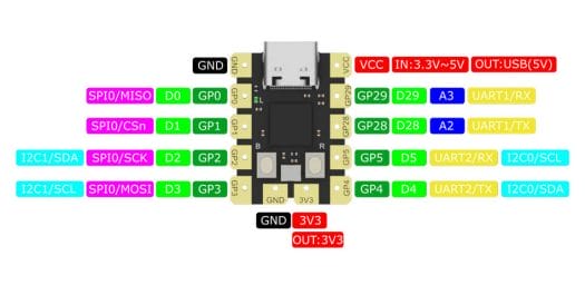 Beetle RP2040 board pinout Beetle RP2040 board pinout