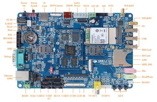 Forlinx OKA40i-C Single Board Computer Forlinx OKA40i-C Single Board Computer