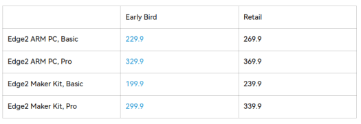 Khadas Edge2 Price Khadas Edge2 Price