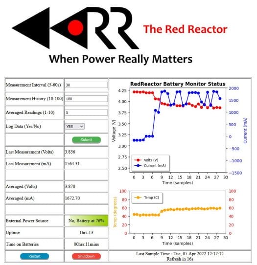 Red Reactor Web Interface
