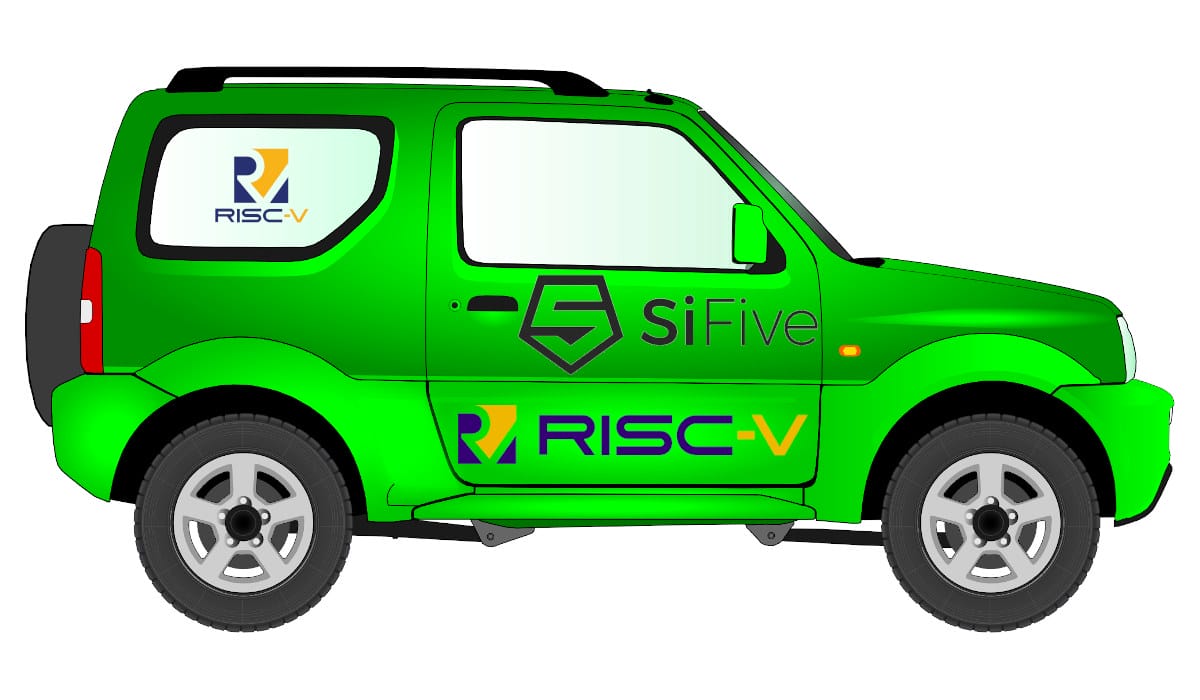 SiFive Automotive RISC V processor