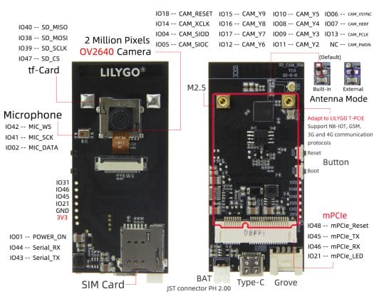 T-SIMCAM ESP32-S3 pinout diagram T-SIMCAM ESP32-S3 pinout diagram