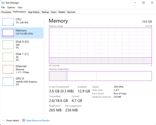 Windows 11 dual-channel memory speed