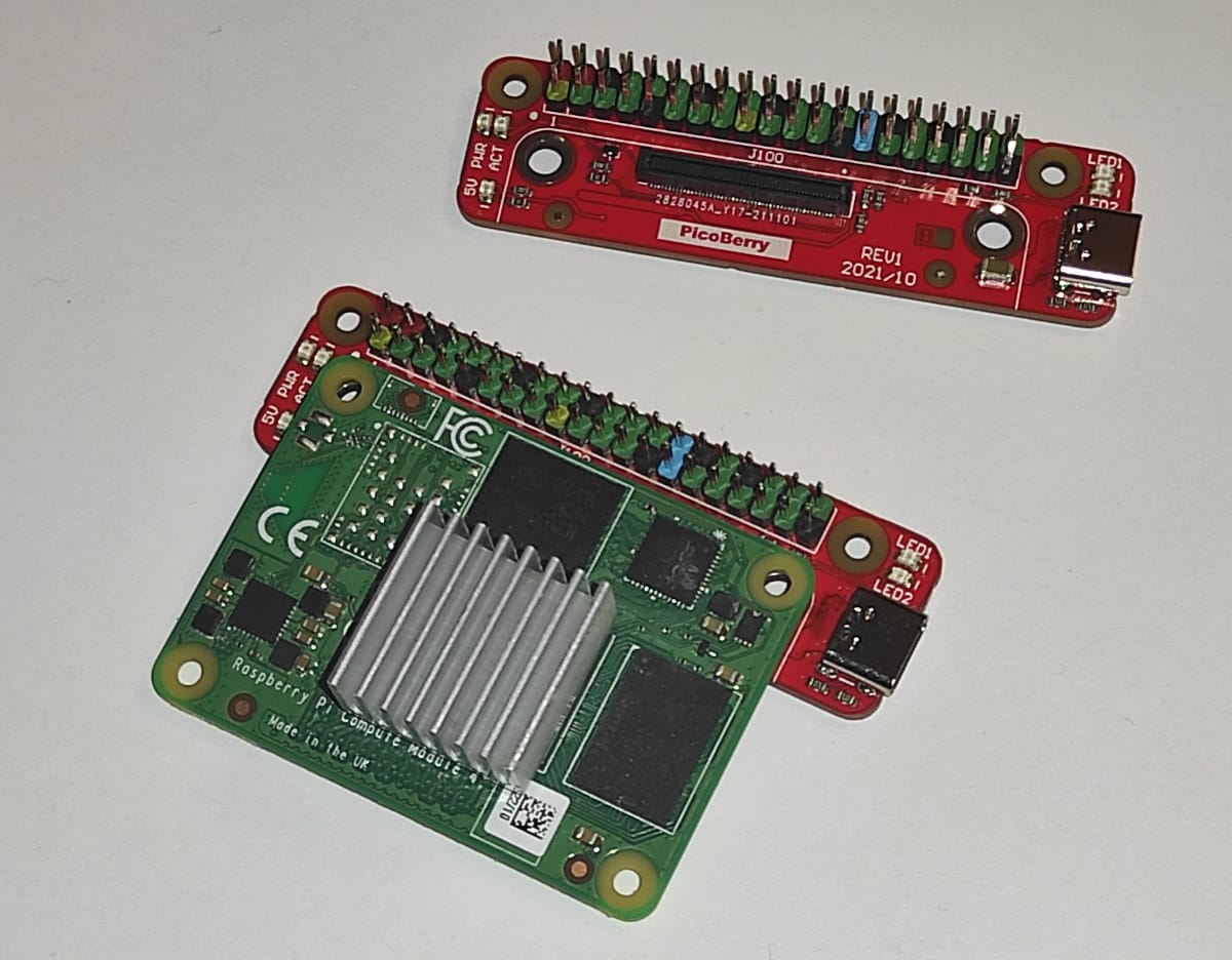 Miniature Raspberry Pi CM4 carrier board