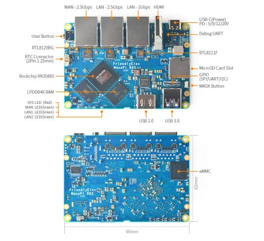 NanoPi R6S SBC