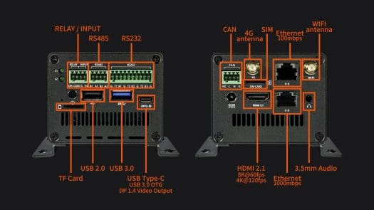 Rockchip RK3588S CAN Bus RS485 RS232