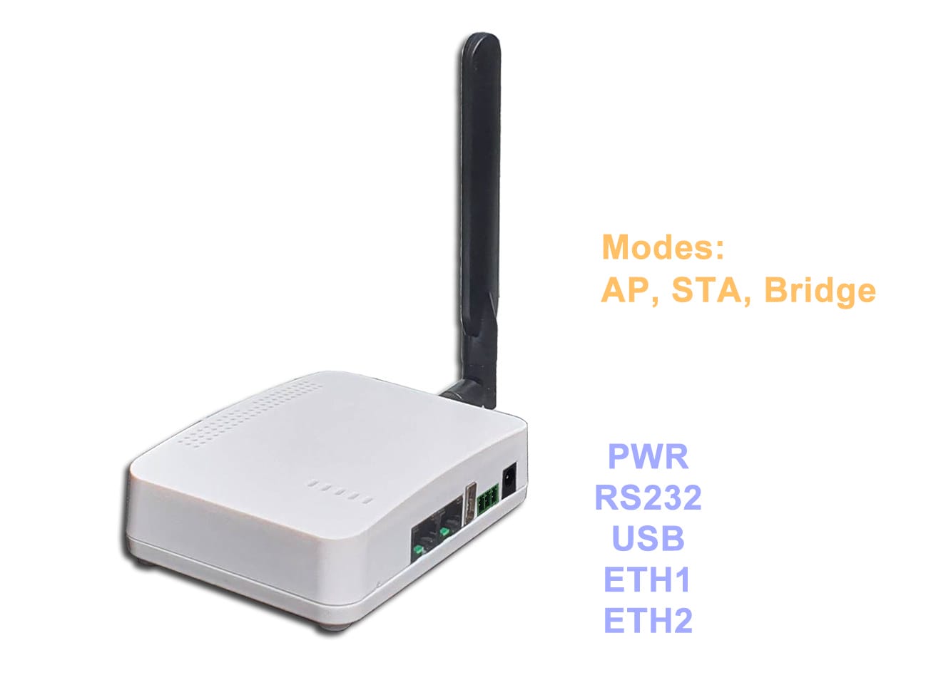 Wi Fi HaLow IoT Gateway AP7688-WHM