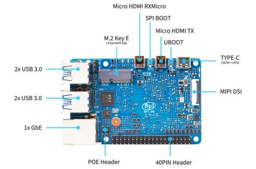 Banana Pi BPI-M6 specifications