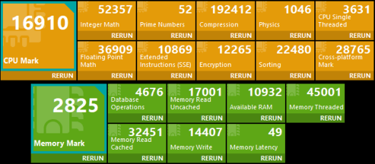 Beelink SEi12 Windows 11 CPU Memory PassMark