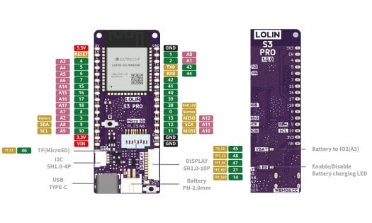 ESP32-S3 board with display port and MicroSD card
