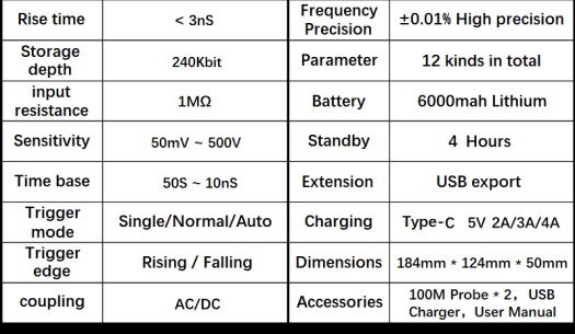 FNIRSI 1013D Specification2 FNIRSI 1013D Specifications