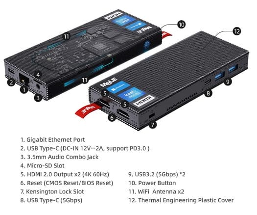 MeLE PCG02 Pro especificaciones