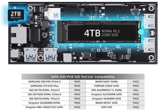 Mini PC Stick M2 NVMe SATA SSD