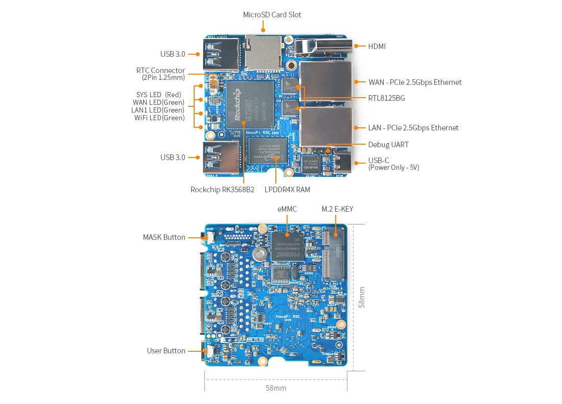 NanoPi R5C mini router features two 2.5GbE ports, supports M.2