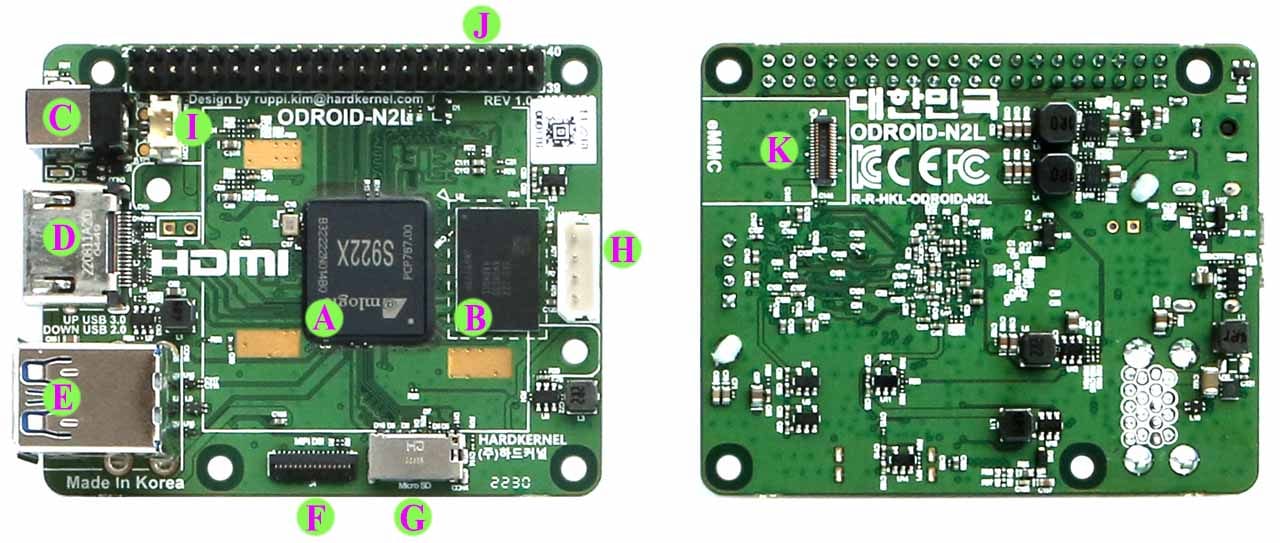 ODROID-N2L is a smaller, low-cost variant of ODROID-N2+ Arm SBC