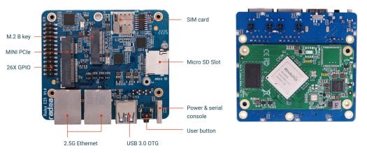 Enrutador modular Rockchip RK3568