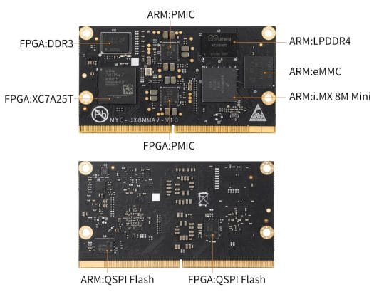 System-on-Module NXP i.MX 8M Mini Xilinx Artix 7 FPGA